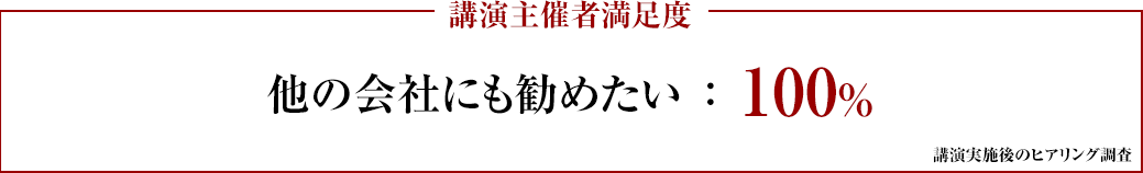 講演主催者満足度 他の会社にも勧めたい ： 100％
